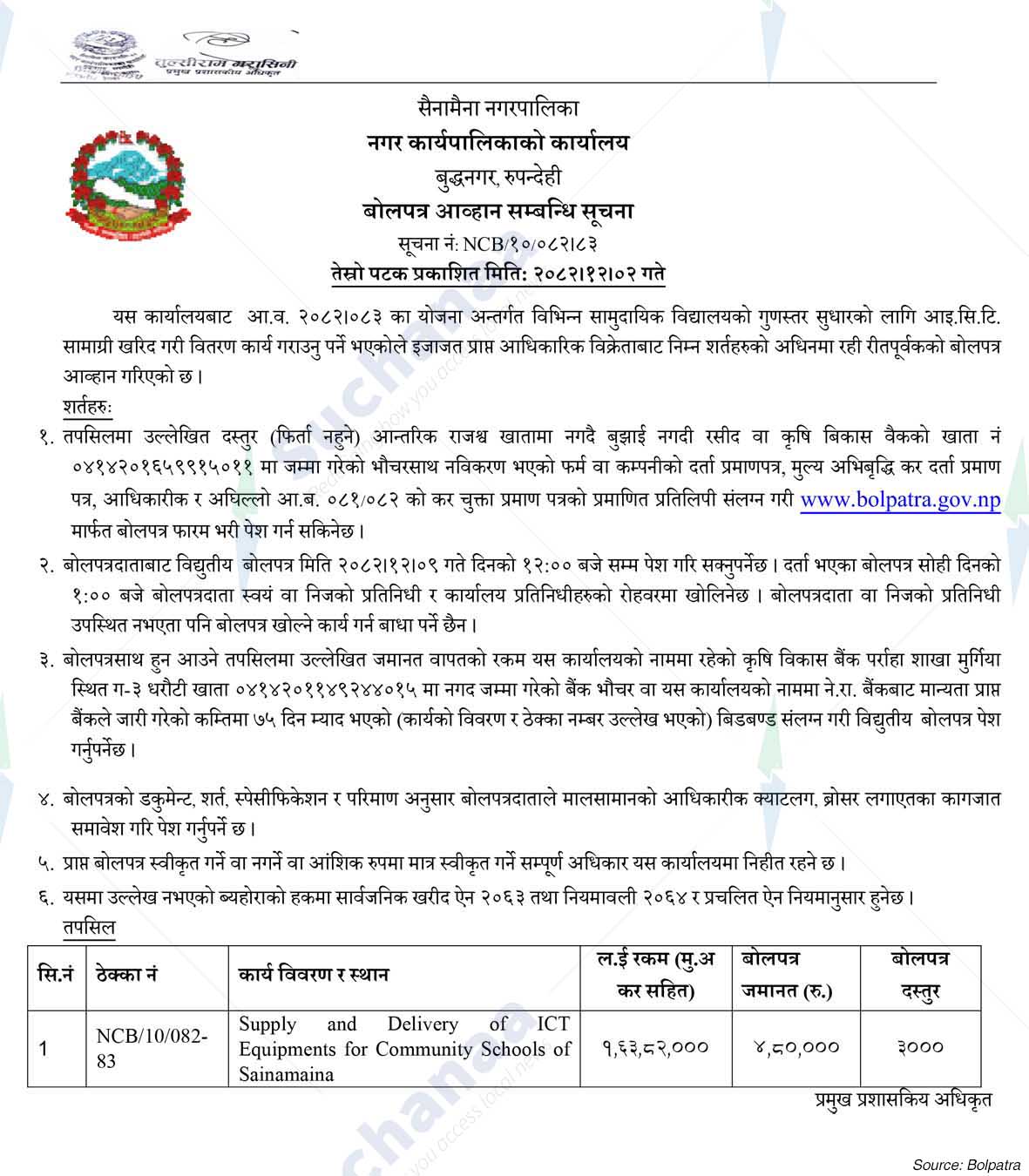 Sainamaina Municipality