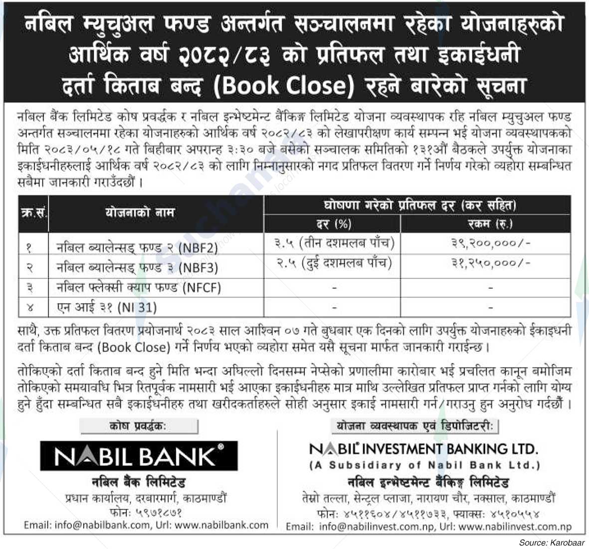 Nabil Investment Banking Limited
