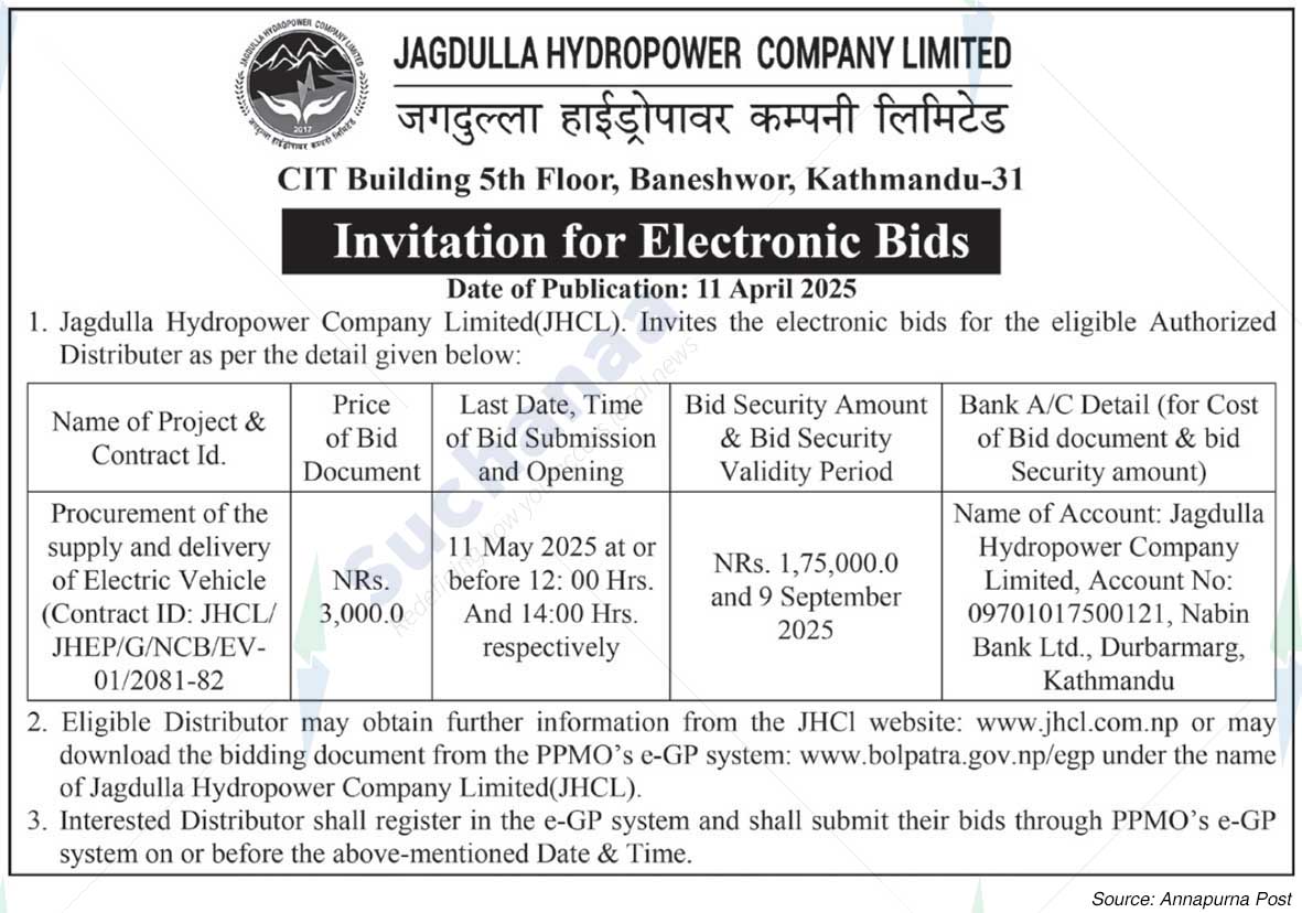 Jagdulla Hydropower Company Limited