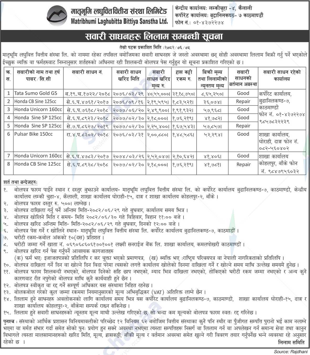 Matribhumi Laghubitta Bittiya Sanstha Ltd.