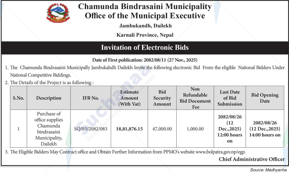 Chamunda Bindrasaini Municipality