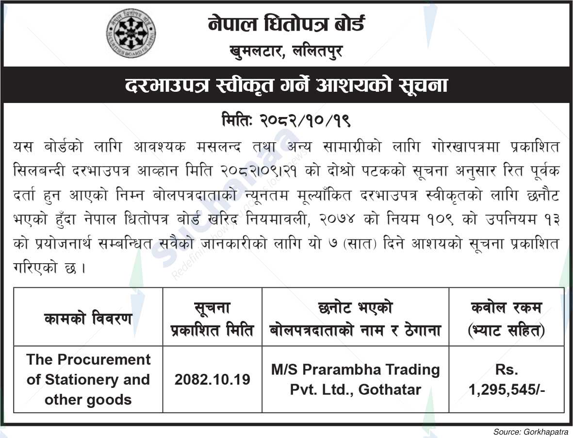 Securities Board of Nepal