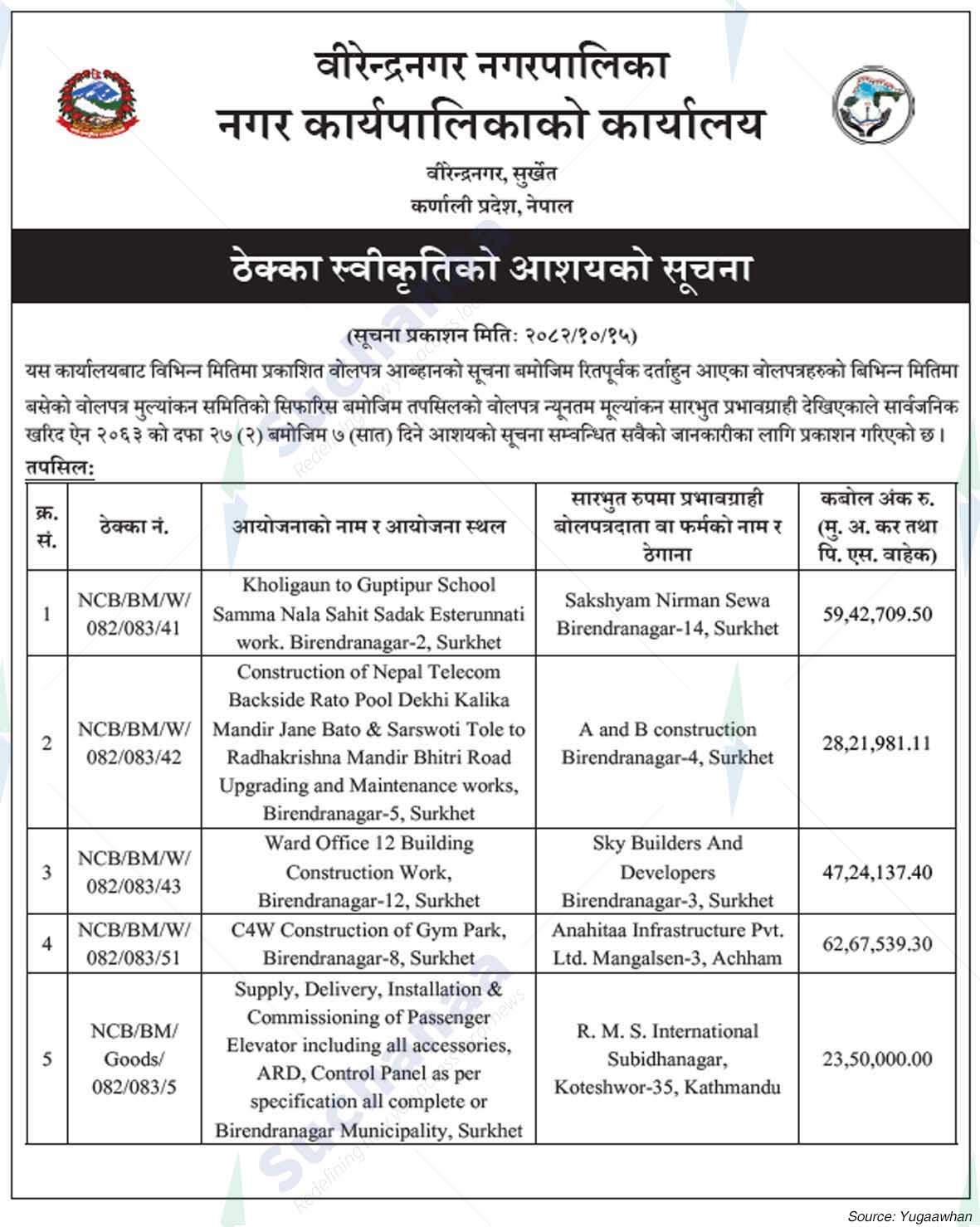 Birendranagar Municipality