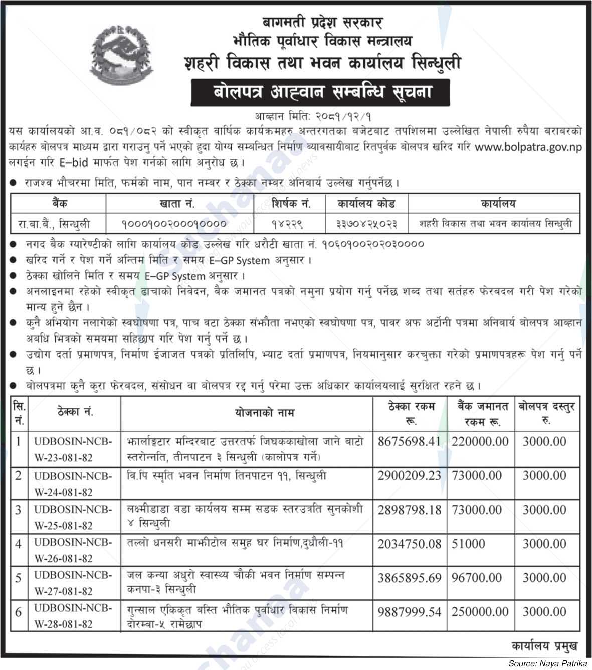 Urban Development and Building Office Sindhuli