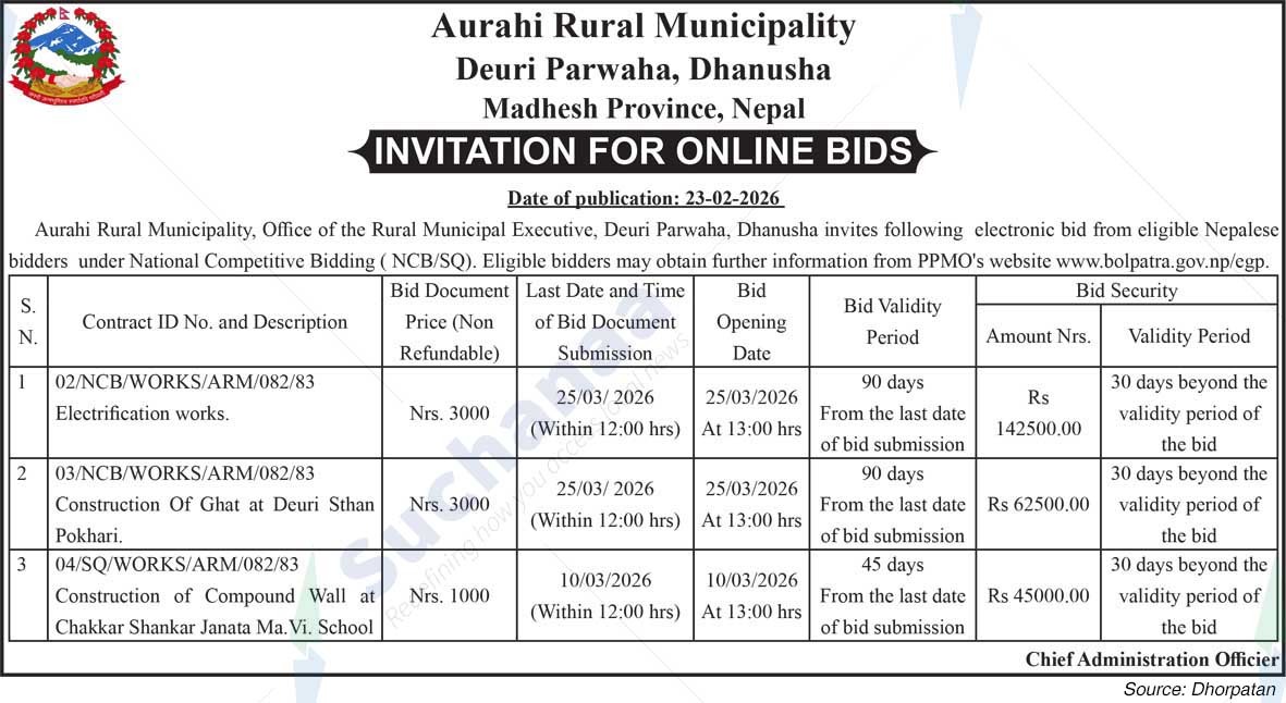Aurahi Rural Municipality