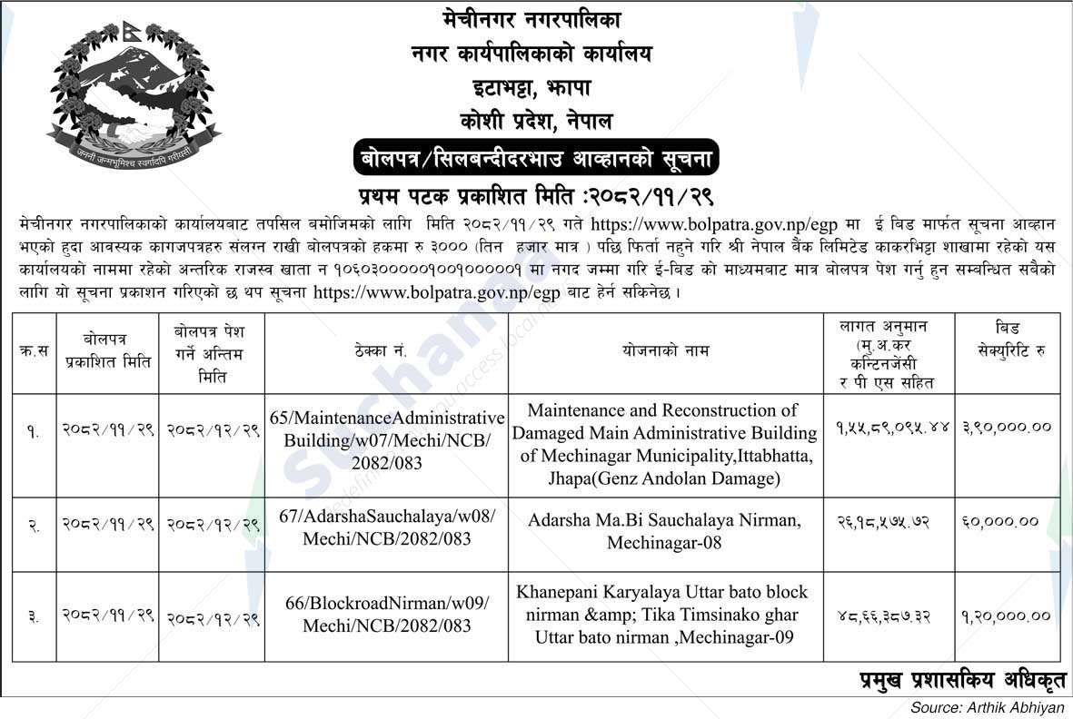 Mechinagar Municipality