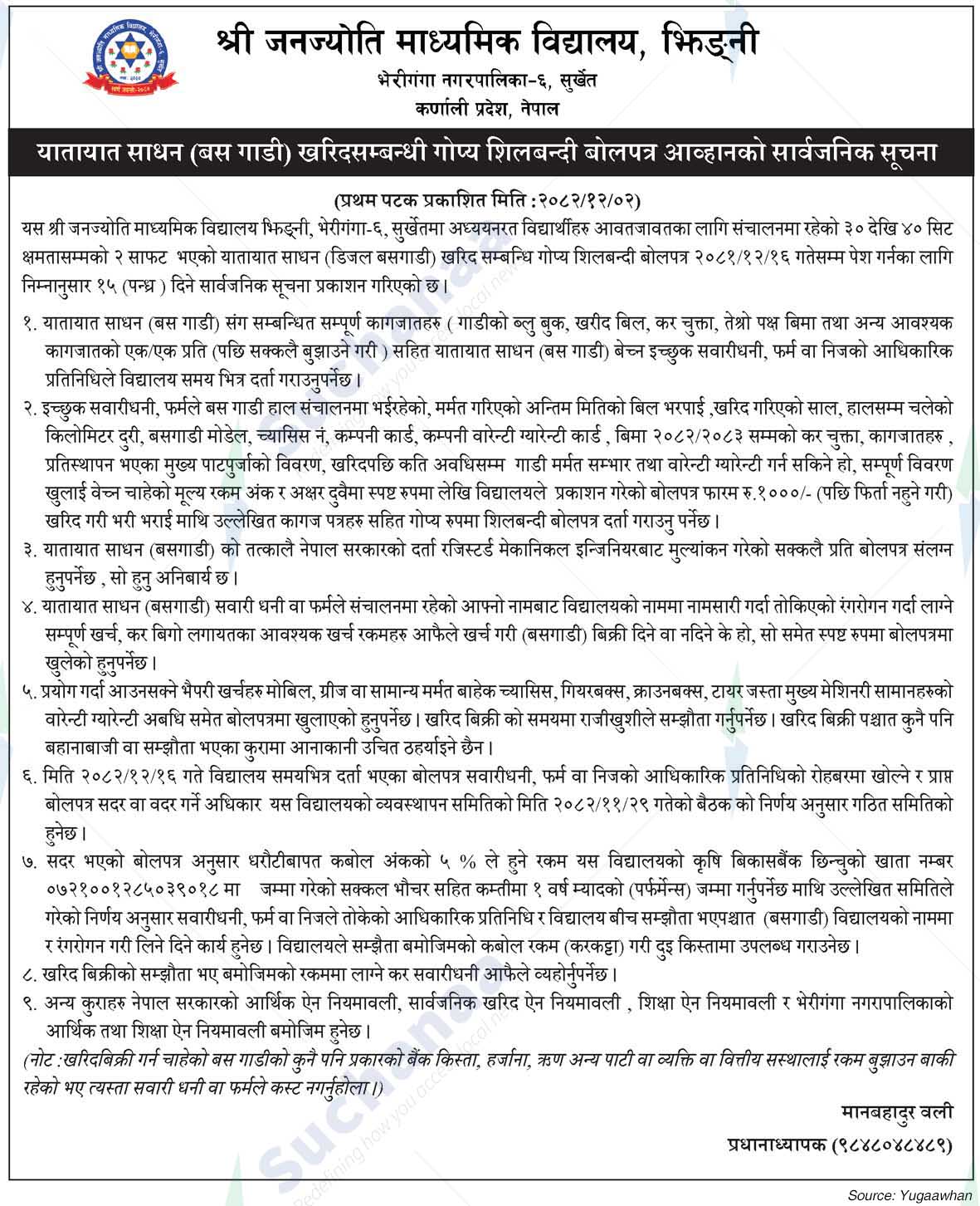 Shree Janjyoti Secondary School, Surkhet