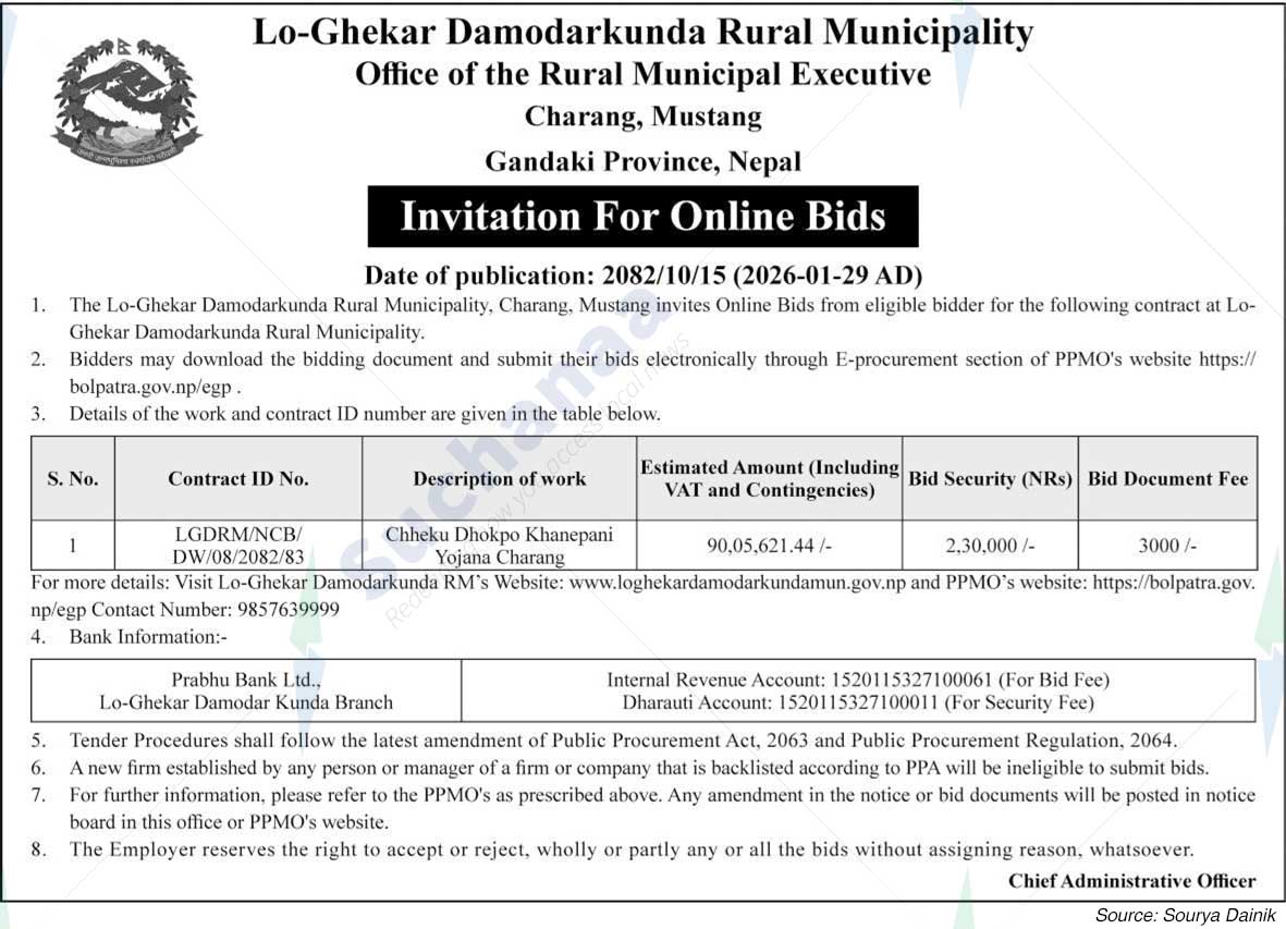 Lo-Ghekar Damodarkunda Rural Municipality