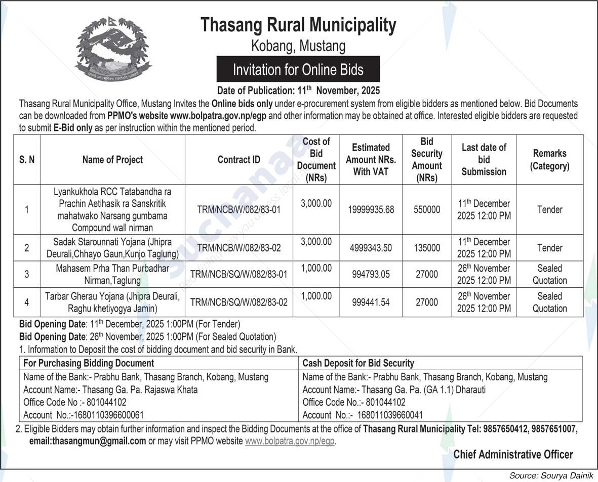 Thasang Rural Municipality