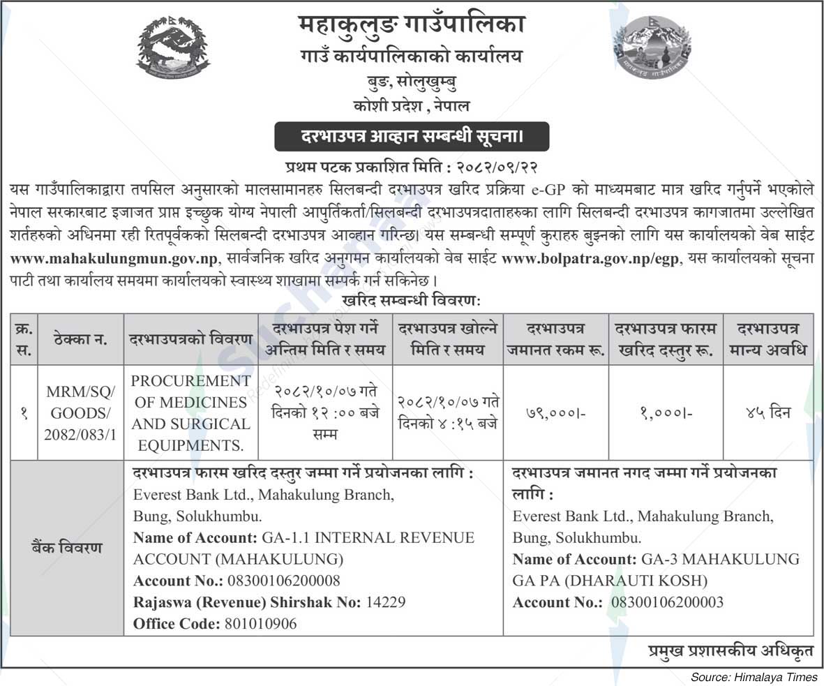 Maha Kulung Rural Municipality