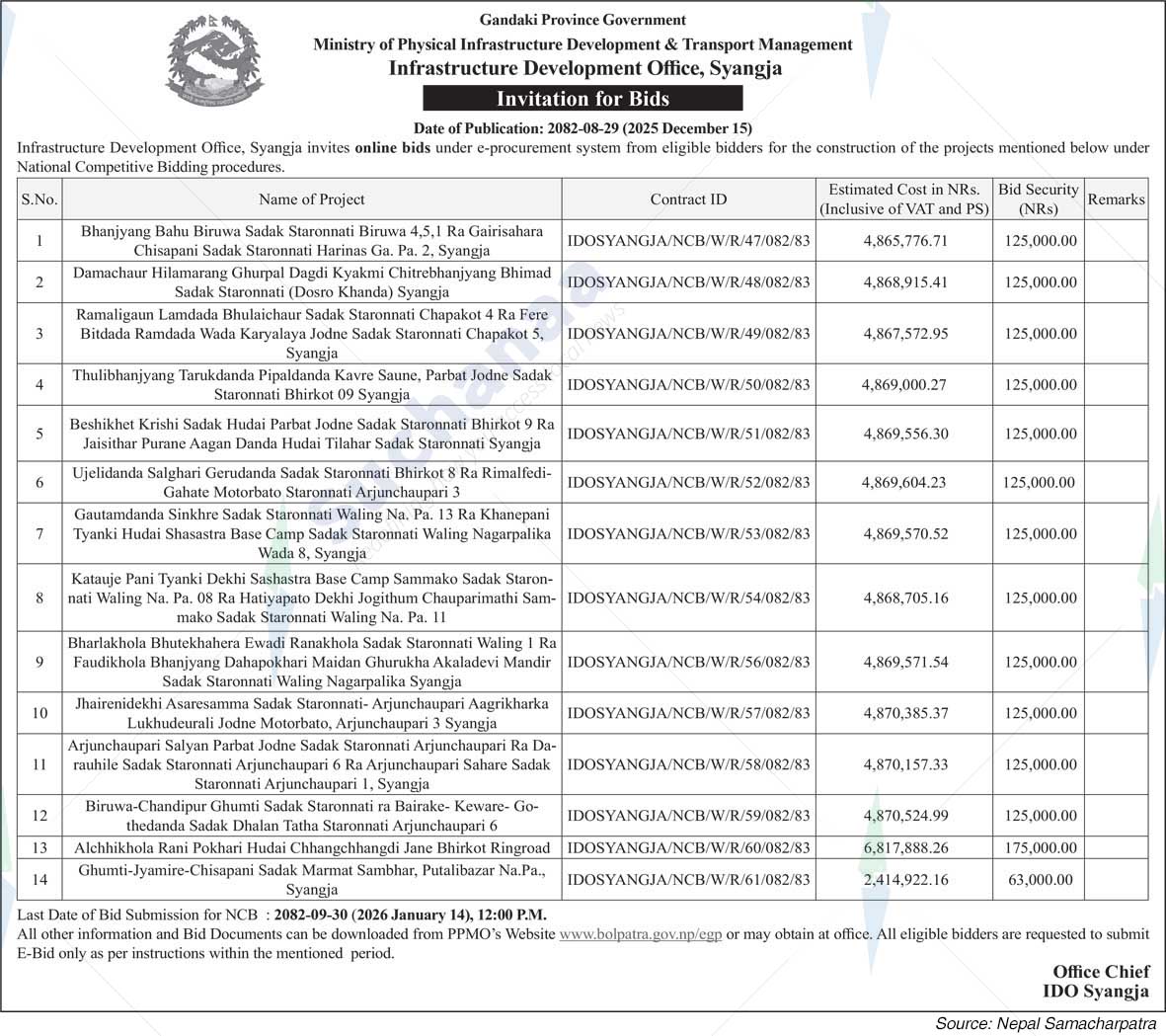Infrastructure Development Office, Syangja