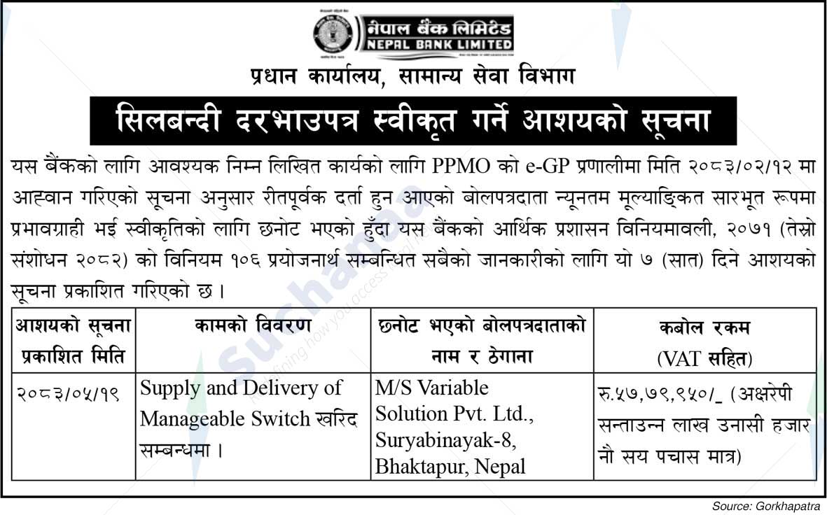 Nepal Bank Limited