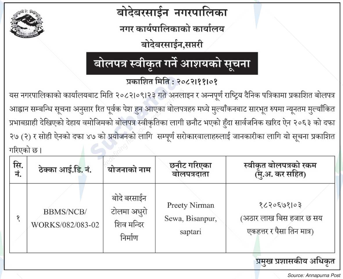 BodeBarsain Municipality