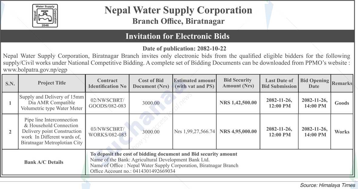 Nepal Water Supply Corporation (NSC)