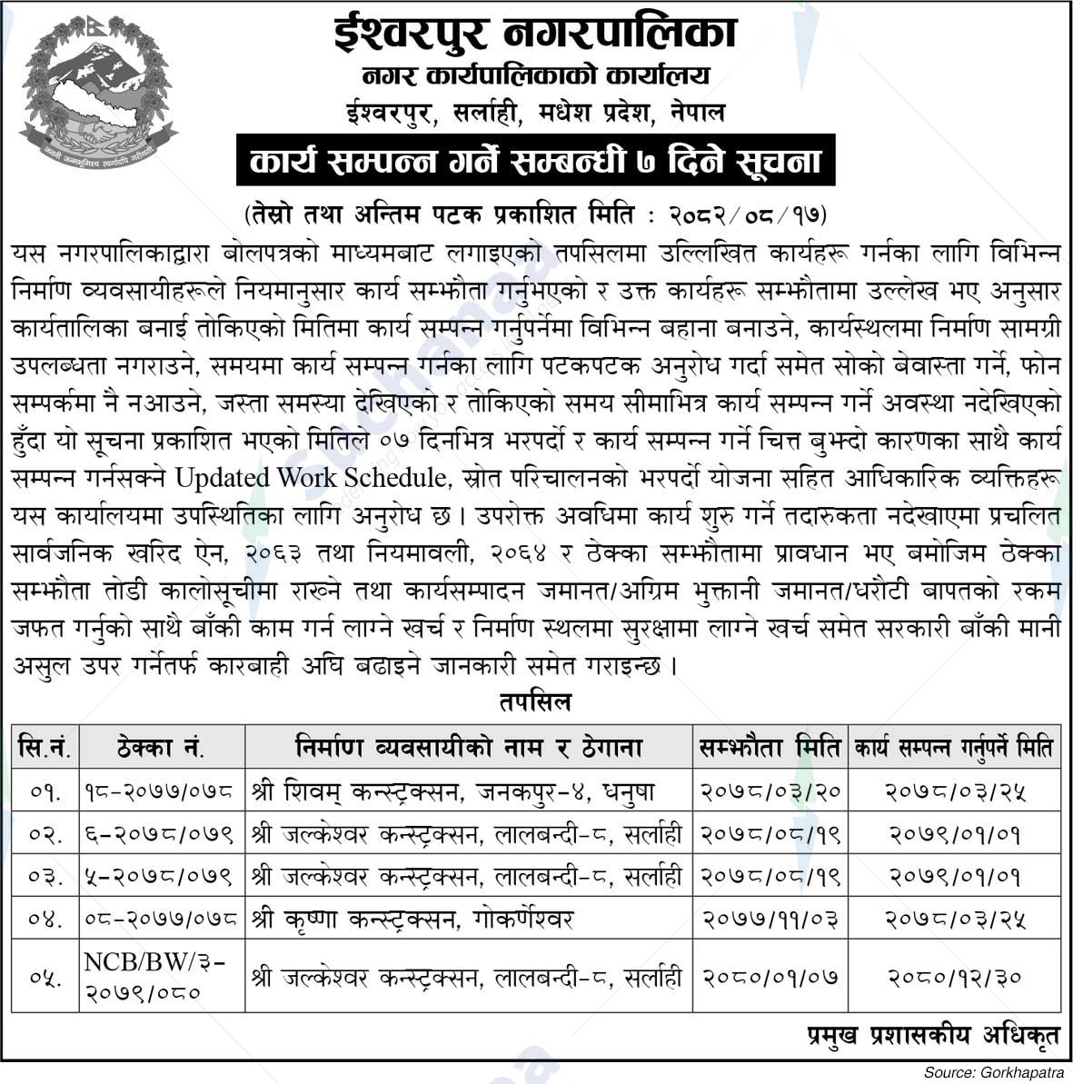 Ishworpur Municipality