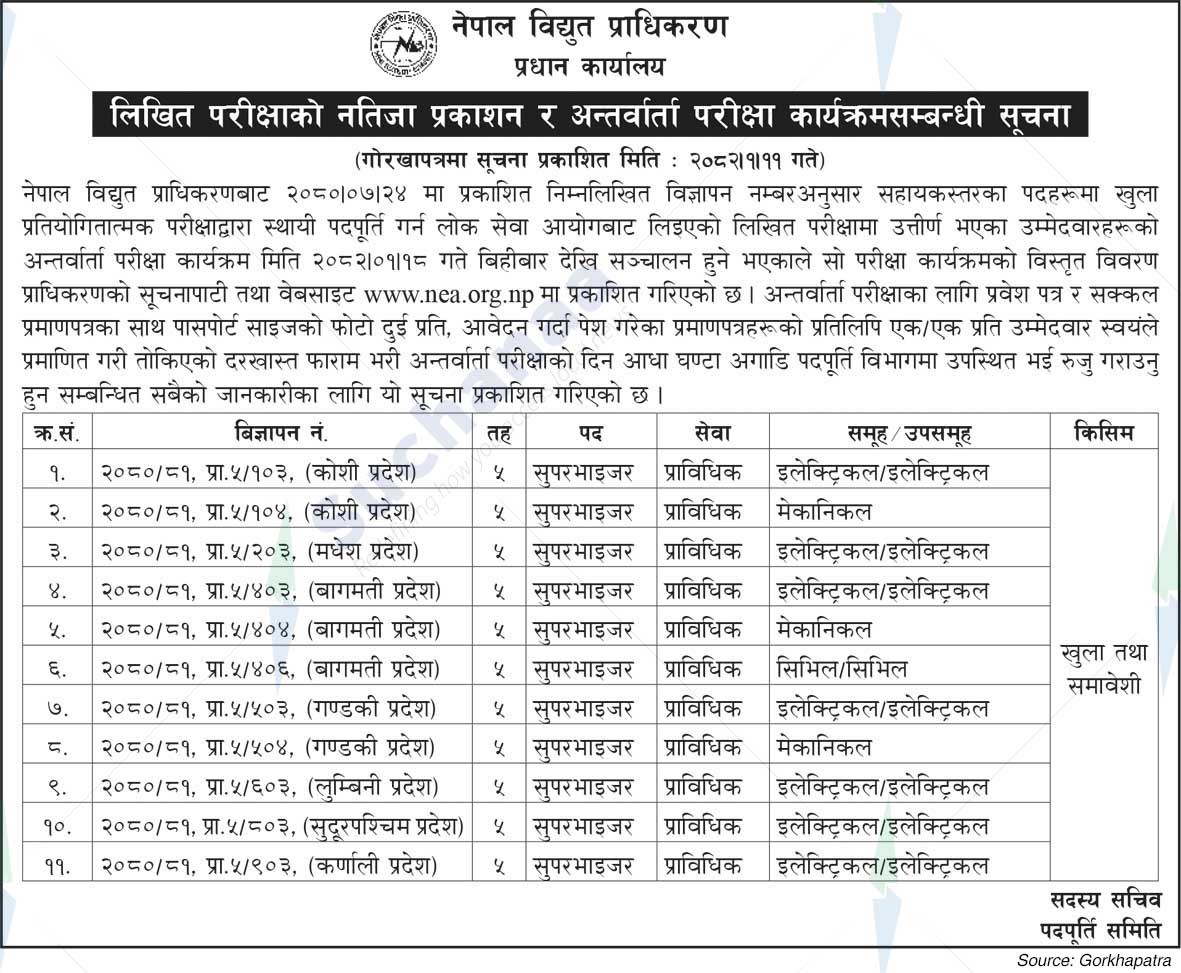 Nepal Electricity Authority