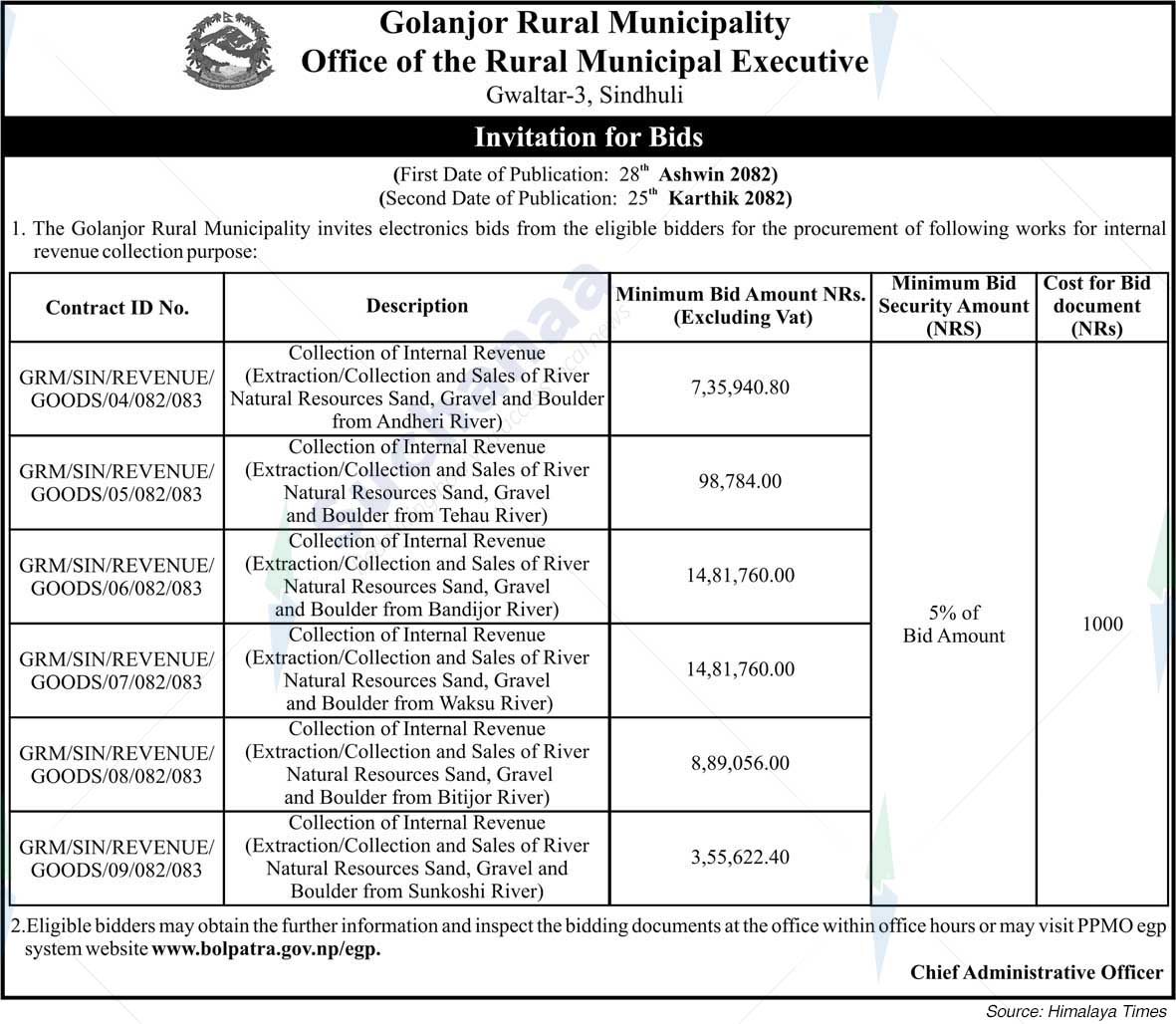 Golanjor Rural Municipality