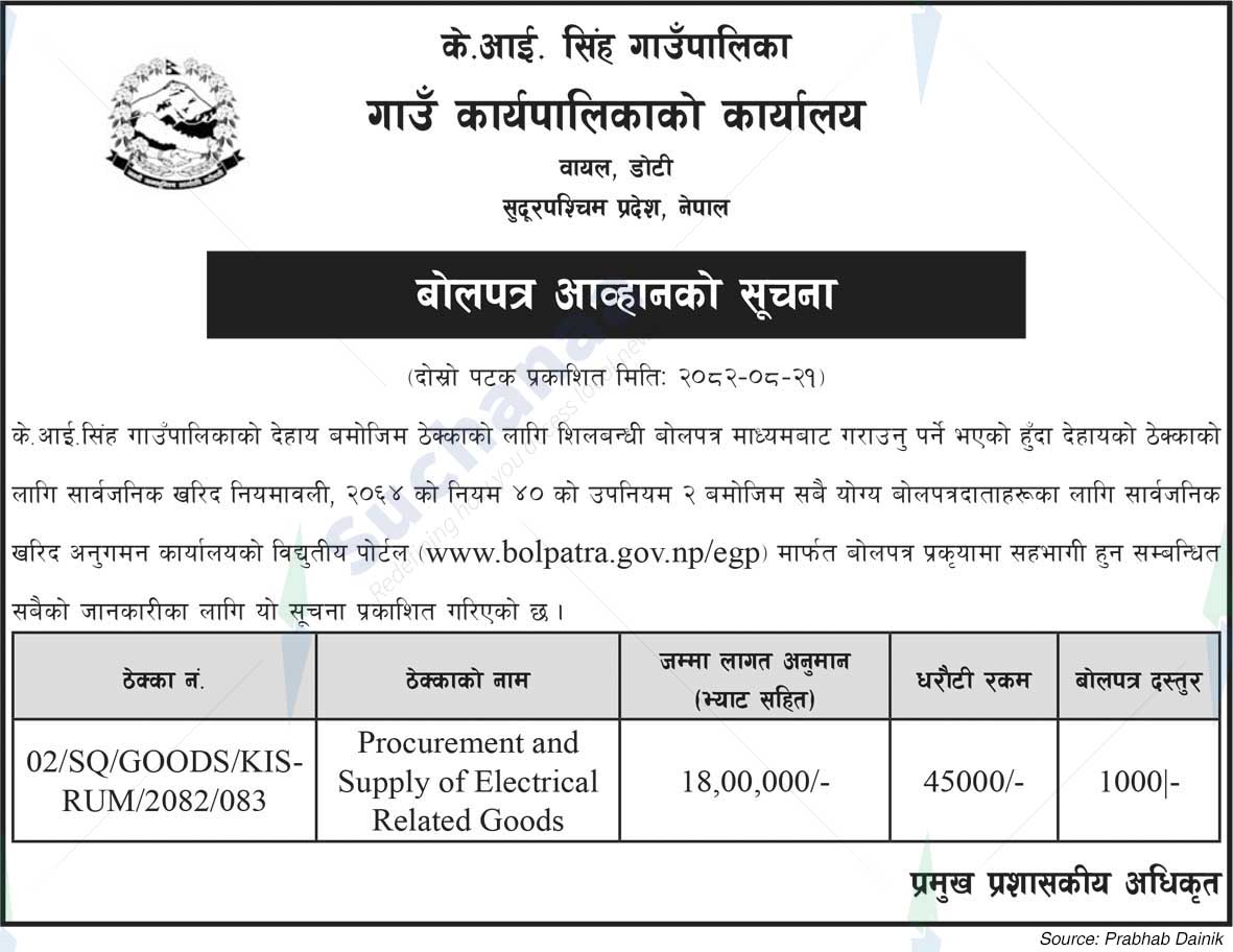 K.I.Singh Rural Municipality