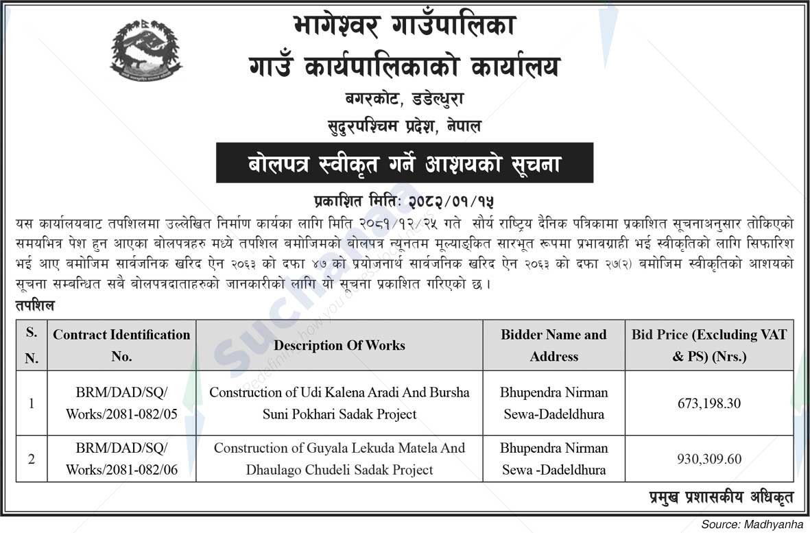 Bhageshwar Rural Municipality