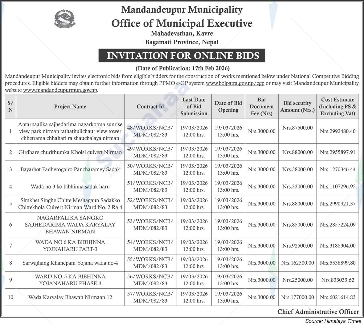 Mandandeupur Municipality
