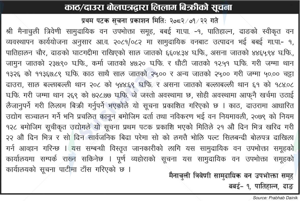 Mainachuli Triveni Saa.Wa.Wo.Sa.