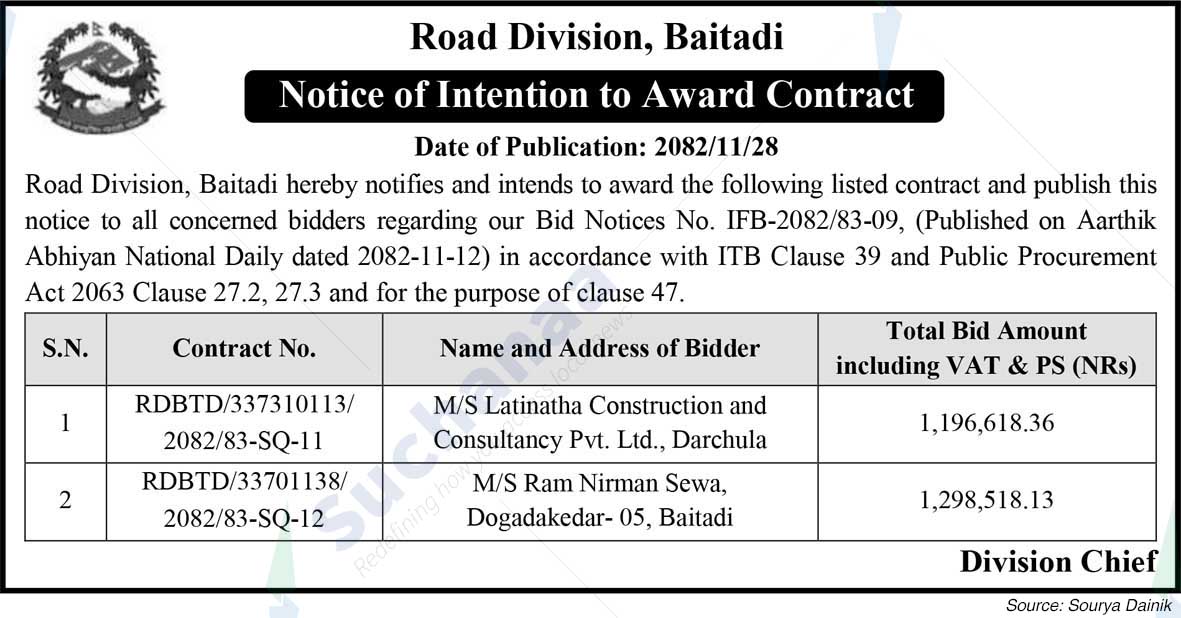 Road Division, Baitadi