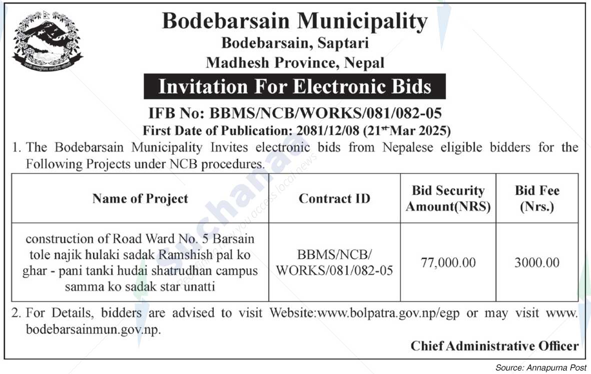 Bodebarsain Municipality