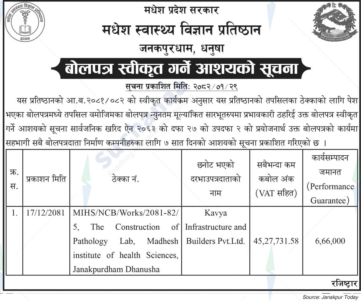 Madhesh Institute of Health Sciences
