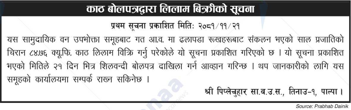Shree Piplechuhar Sa. Wa.Wu.Sa