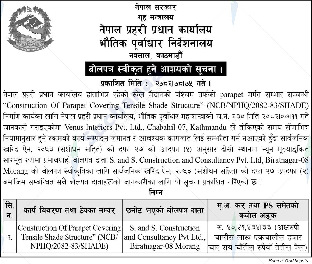 Physical Infrastructure Directorate, Naxal, Kathmandu