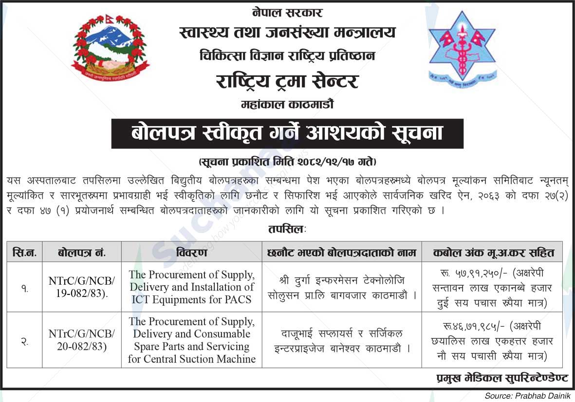 National Trauma Center