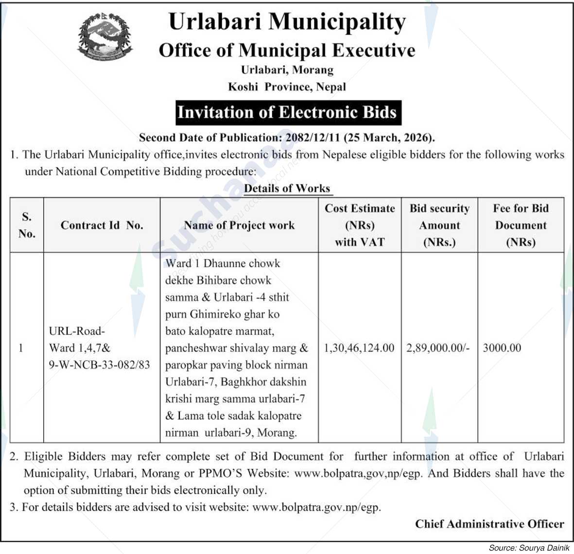Urlabari Municipality