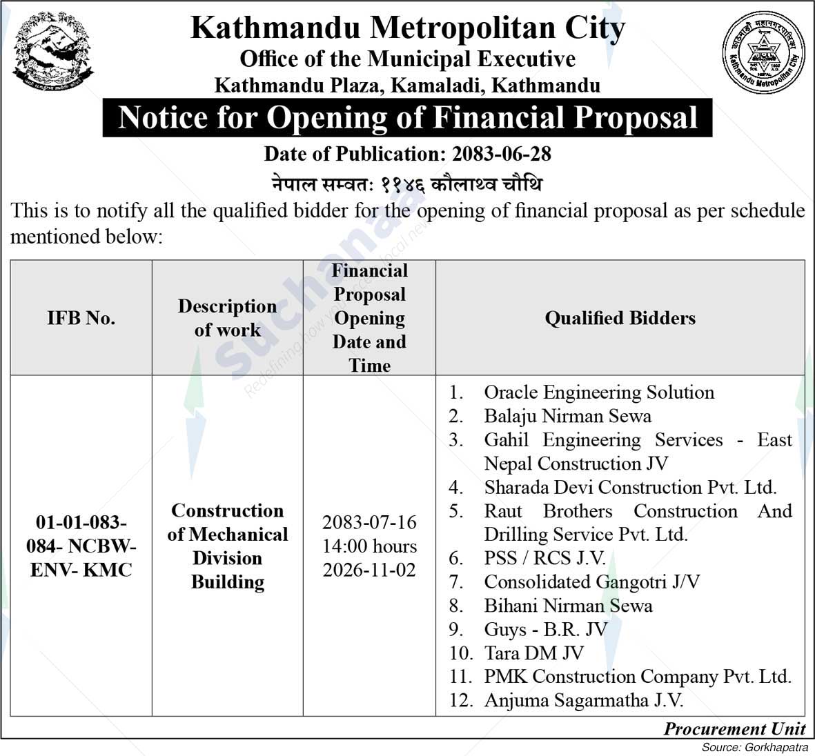 Kathmandu Metropolitan City