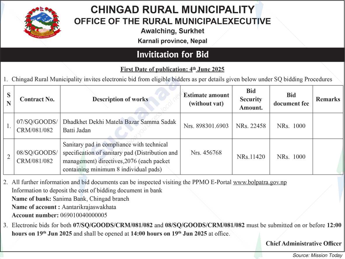 Chingad Rural Municipality