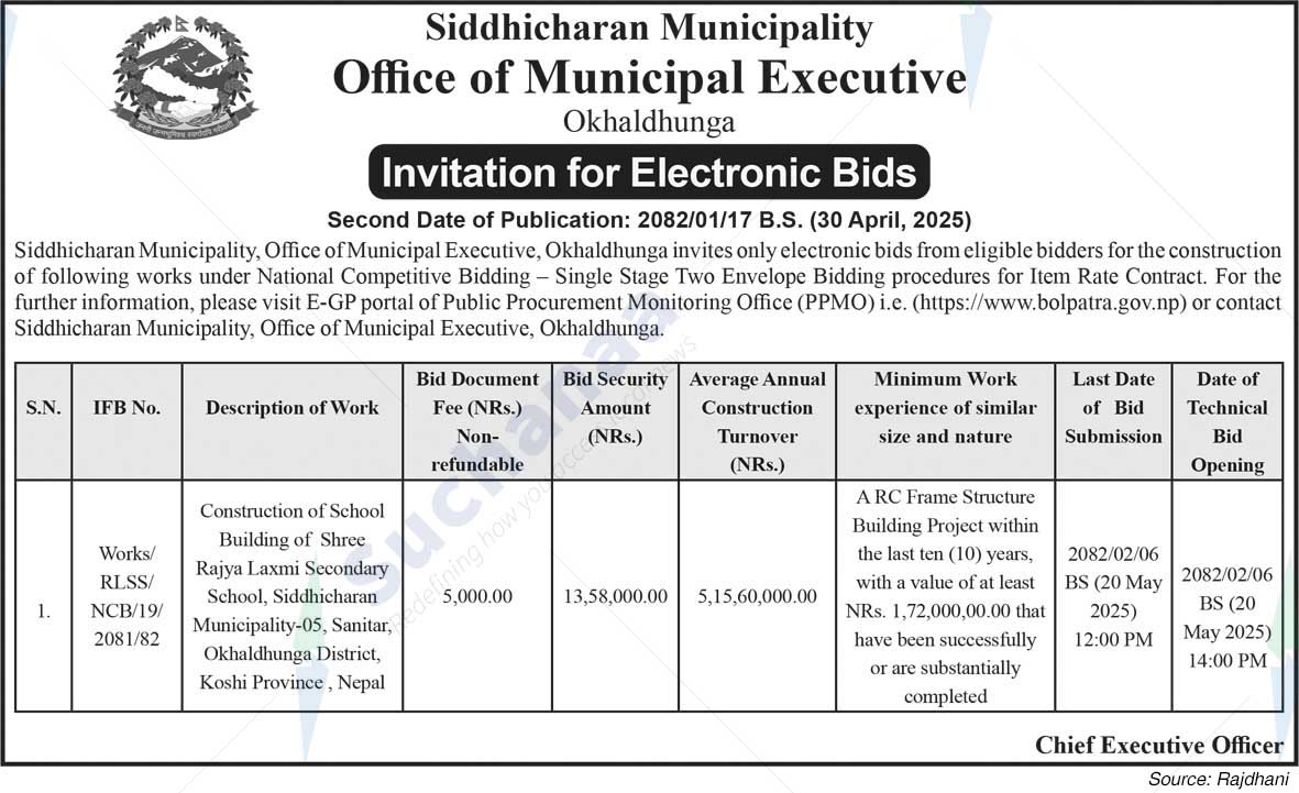 Siddhicharan Municipality