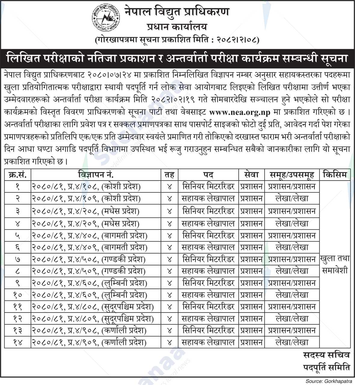 Nepal Electricity Authority