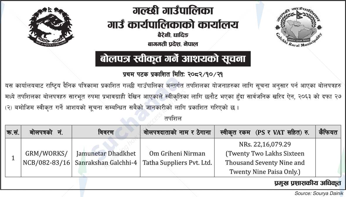 Galchhi Rural Municipality