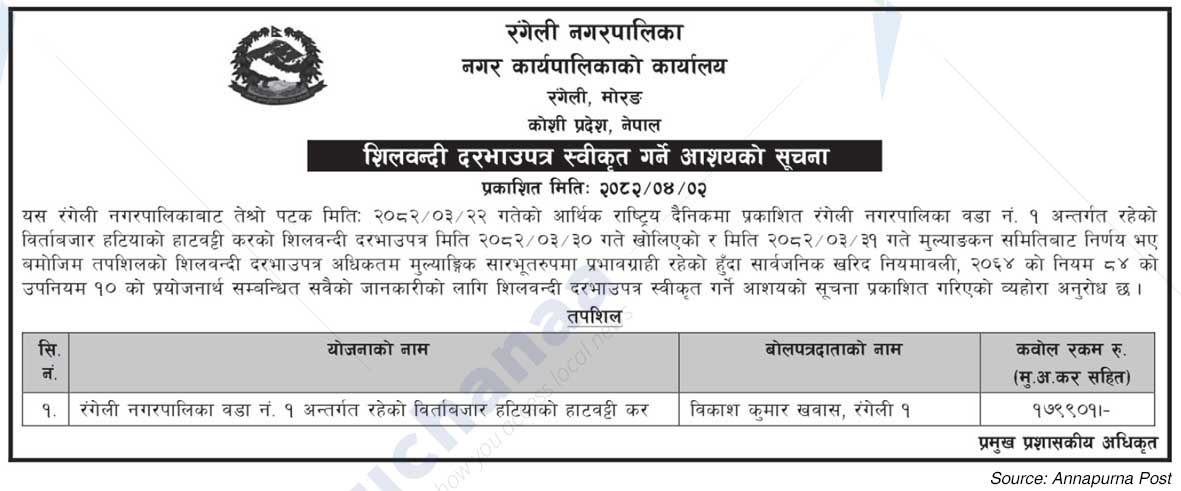 Rangeli Municipality