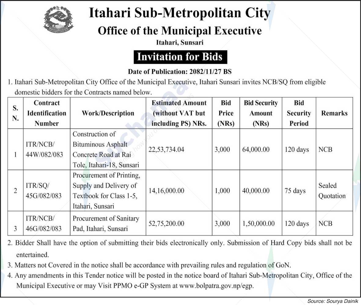 Itahari Sub-Metropolitan City