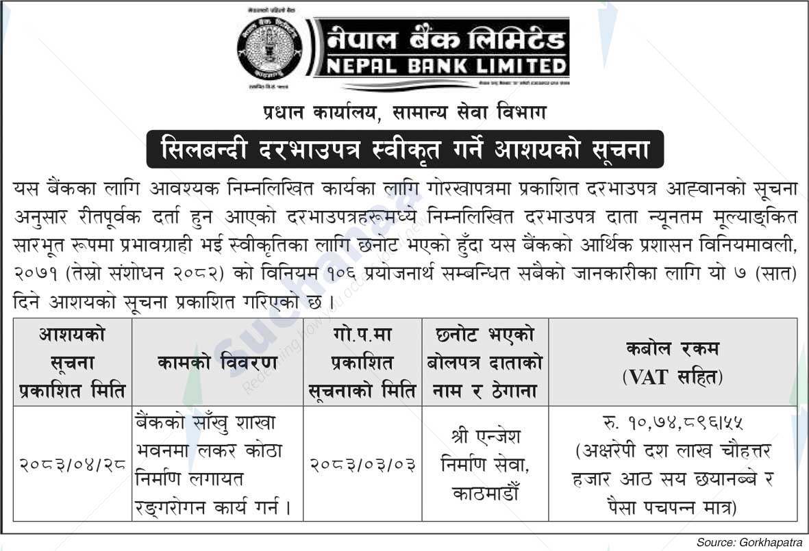 Nepal Bank Limited