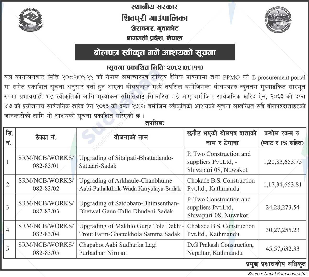 Shivapuri Rural Municipality