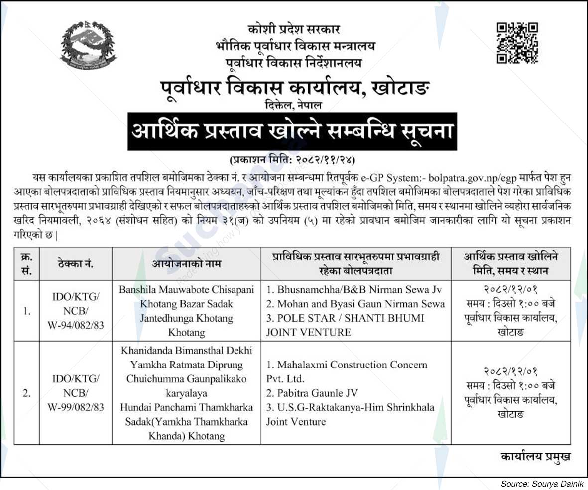 Infrastructure Development Office, Khotang