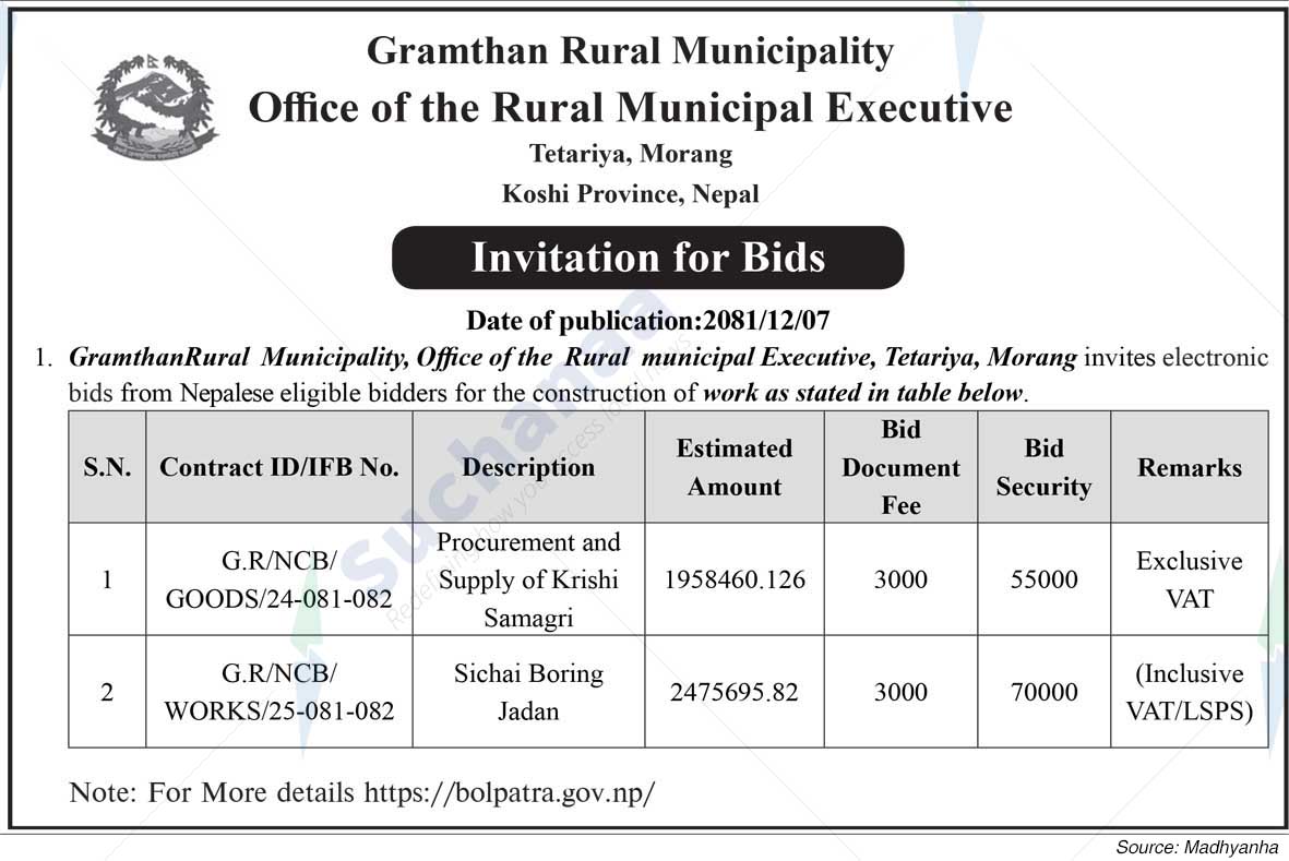 Gramthan Rural Municipality