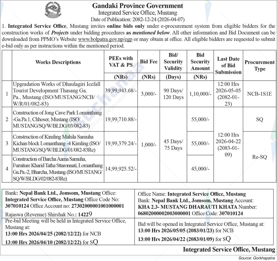 Integrated Service Office, Mustang
