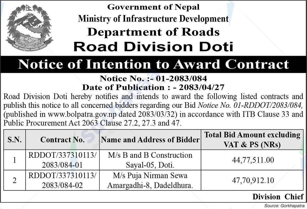 Road Division, Doti
