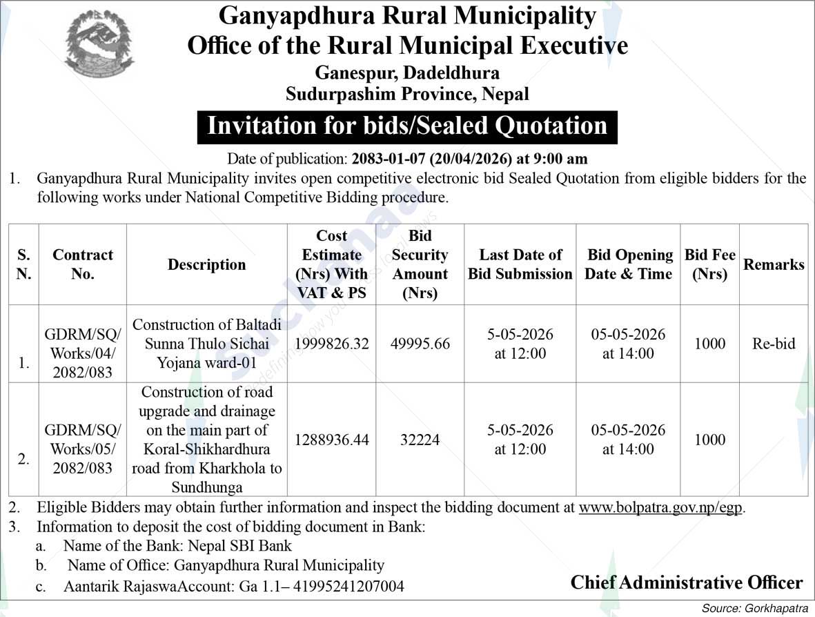 Ganyapdhura Rural Municipality