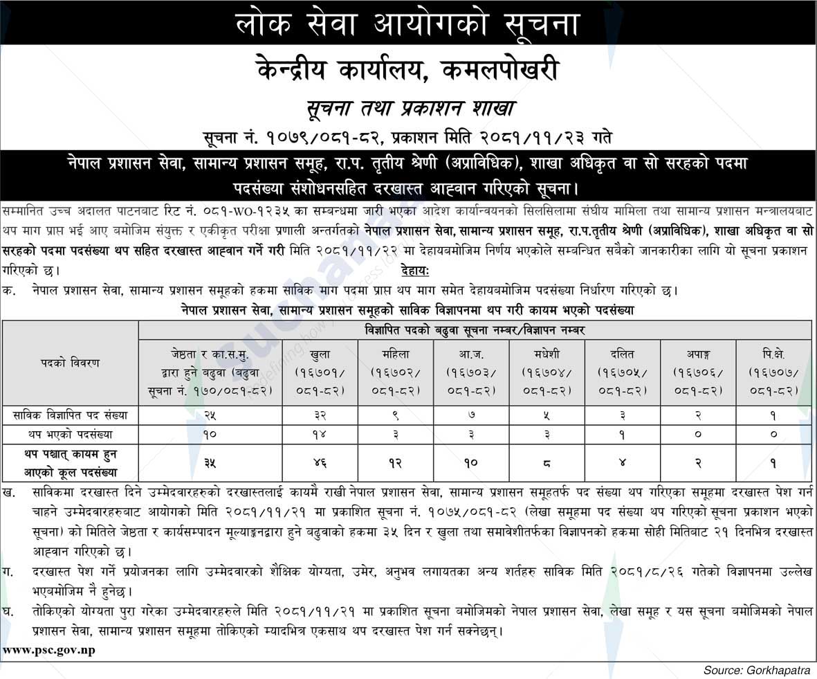 Public Service Commission