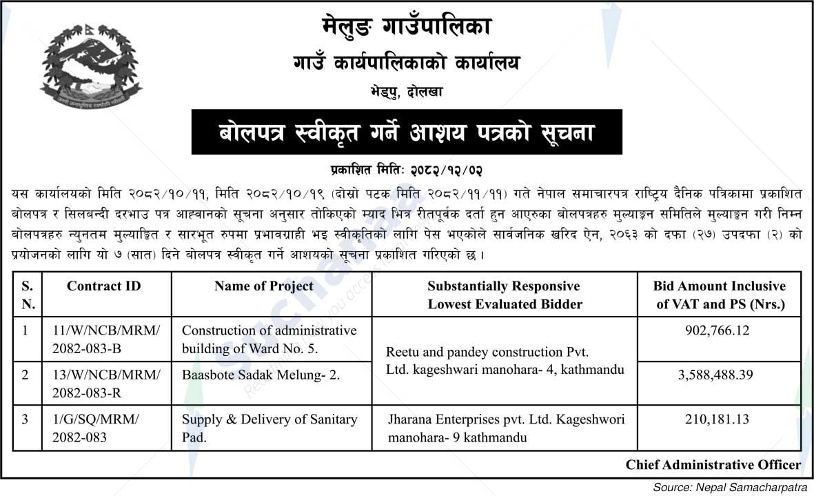 Melung Rural Municipality