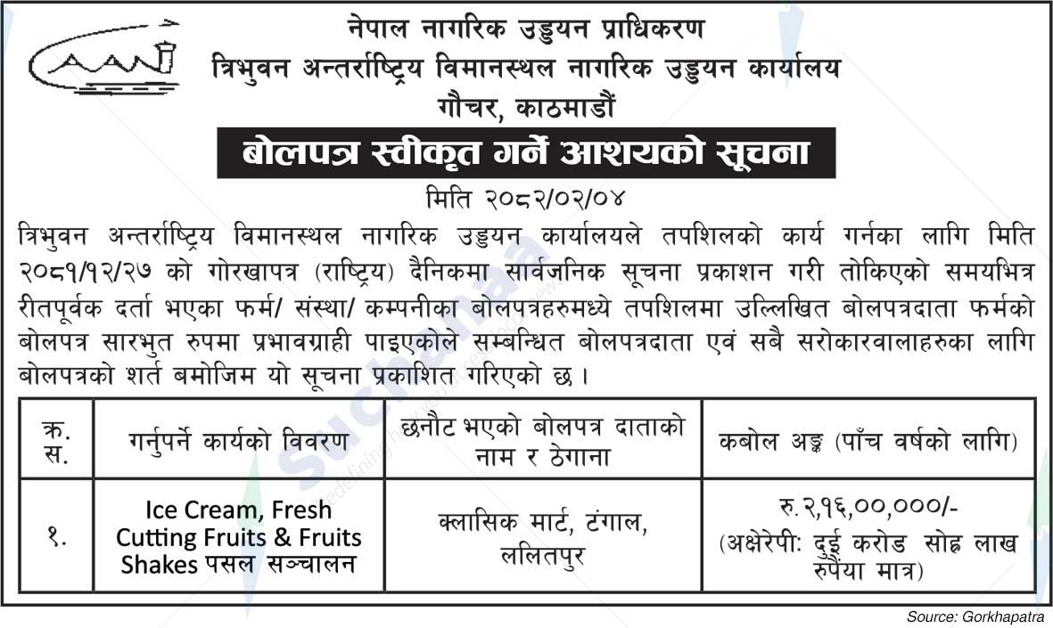 Tribhuvan International Airport Civil Aviation Office