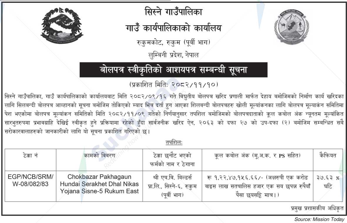 Sisne Rural Municipality